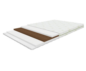 Matracis Kiki (bērnu) Matracis Kiki (bērnu)